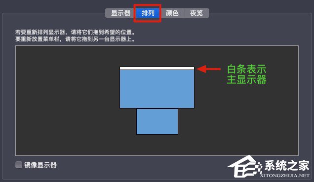 苹果Mac外接显示器设置主屏幕及切换主副屏教程